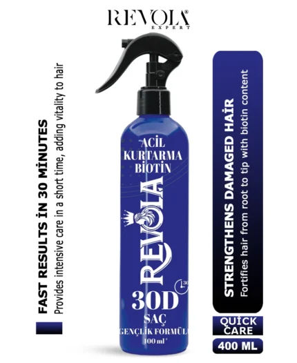 Revola Emergency Biotin Repair – Instant Strength & Repair 400ML