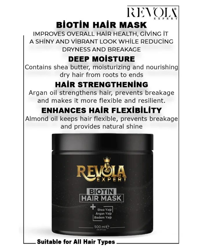 Revola Biotin Hair Mask – Strengthen, Repair & Add Shine | Nourish Hair Health 500ML