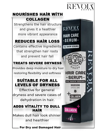 Revola Collagen Serum – Repair, Nourish & Add Shine to Dry Hair 75ML