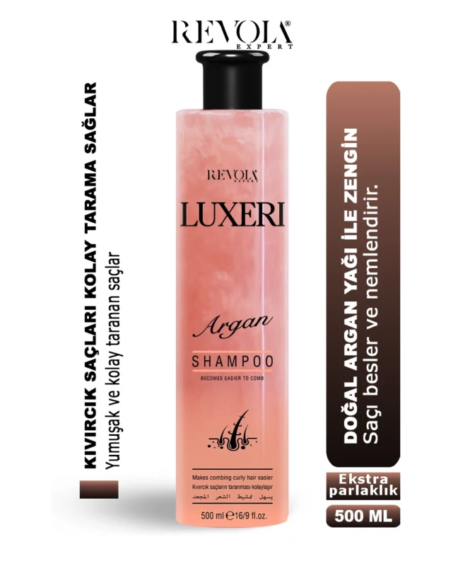 ARGAN1 copy